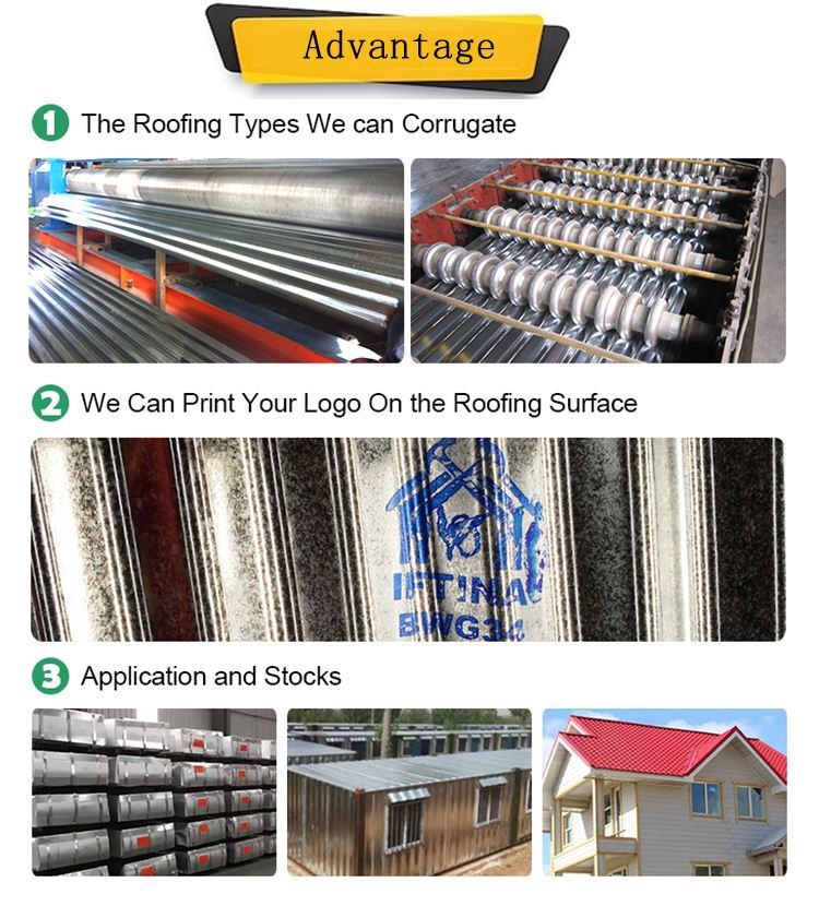 Aluzinc Corrugated Steel Sheet Roofing Material